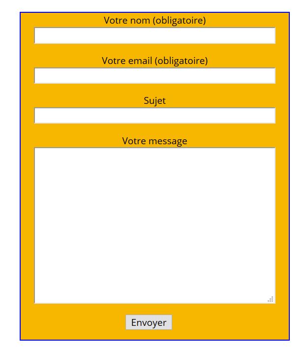 Quel contenu pour votre site web ? Formulaire de contact